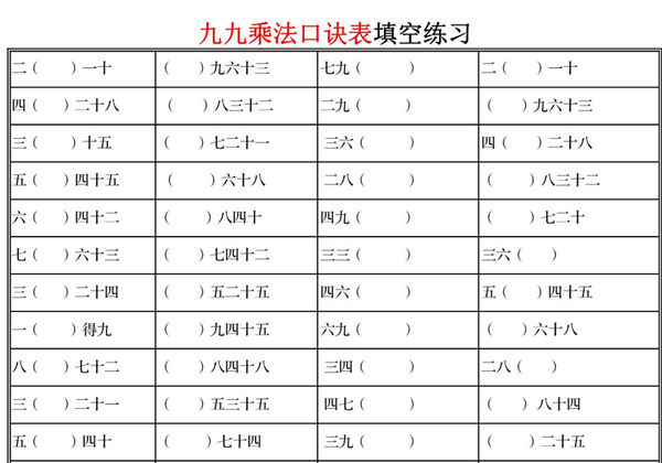 九九乘法口诀表填空练习，3页PDF电子版-优学盒子