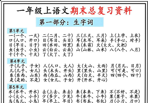 一年级上册语文期末总复习资料，5页PDF电子版可打印-优学盒子