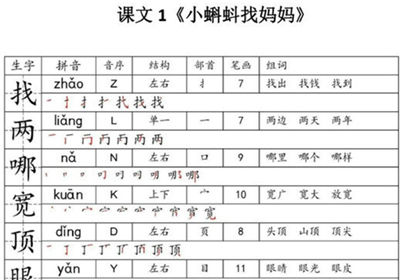二年级上册语文笔顺生字贴，7页PDF可打印-优学盒子