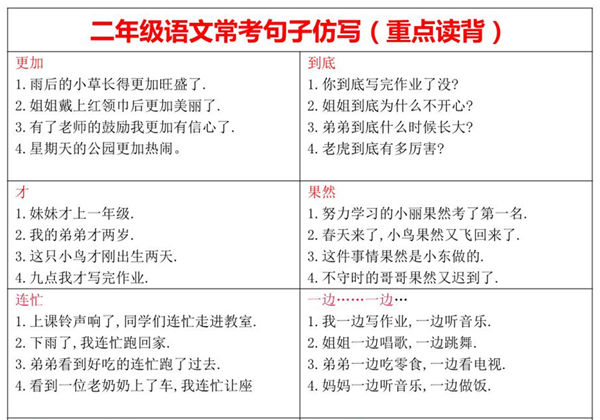 二年级上册语文常考句子仿写（重点读背），2页PDF可打印-优学盒子