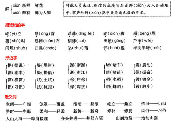 四年级上册语文1-4单元要点背记卡，附配套拔高习题，20页PDF电子版-优学盒子