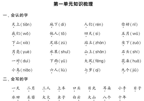 一年级语文上册期中知识点梳理+测试卷，18页PDF可打印-优学盒子