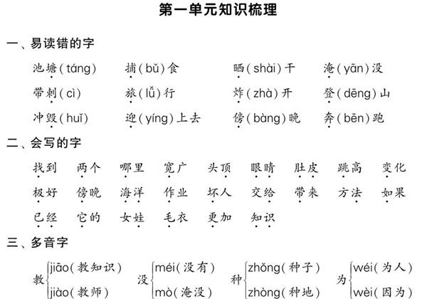 二年级语文上册期中知识点梳理+测试卷，20页PDF电子版-优学盒子