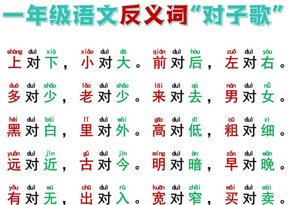 一年级反义词+近义词“对子歌”，8页PDF电子版可打印-优学盒子