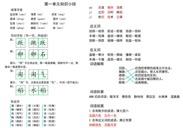 四年级语文上册期中复习知识点汇总，12页PDF可打印-优学盒子