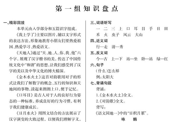 一年级上册语文1-8单元 知识重点清单，7页PDF电子版-优学盒子