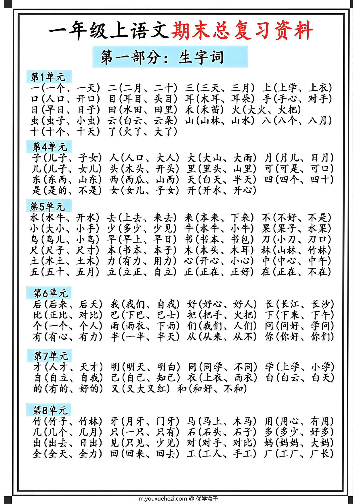 图片[1]-一年级上册语文期末总复习资料，5页PDF电子版可打印-优学盒子