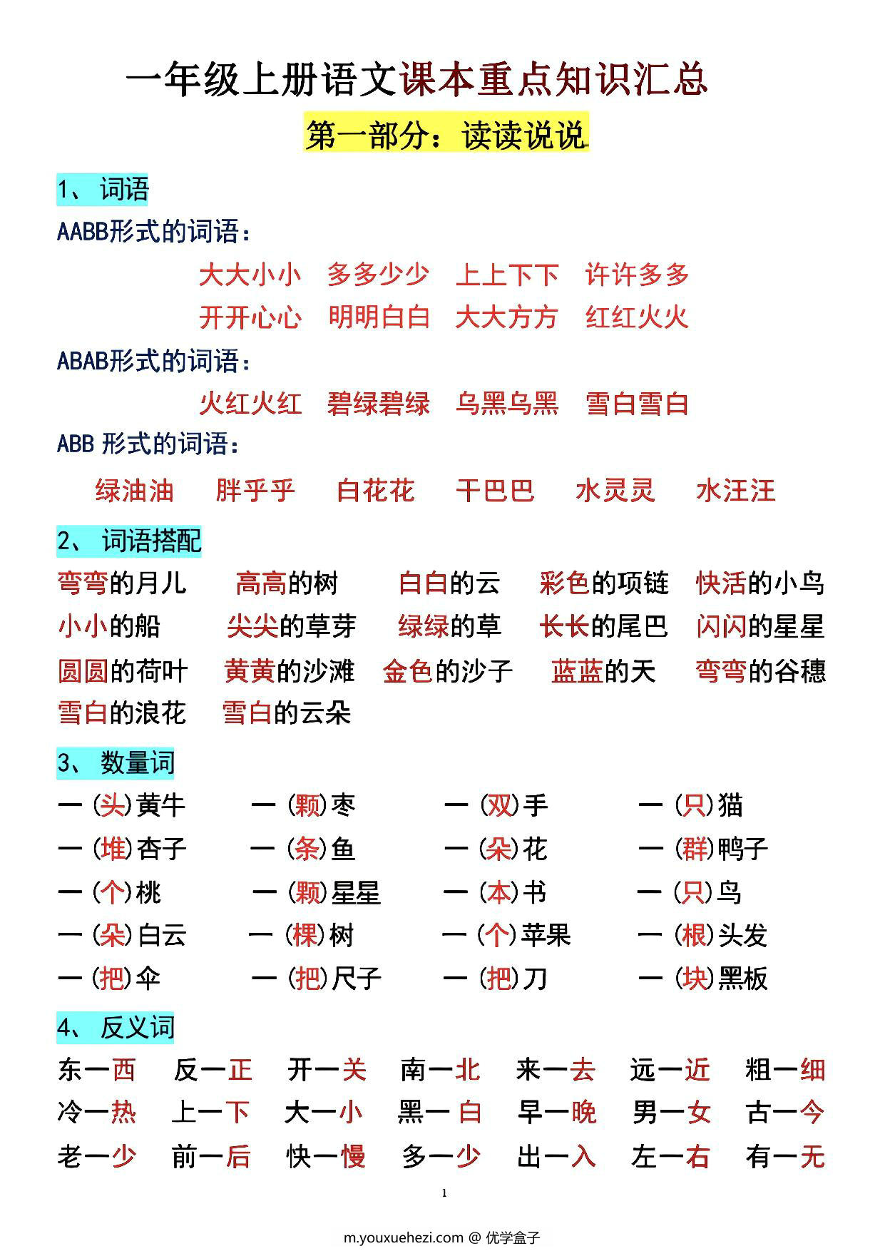 图片[1]-一年级上册语文课本重点知识汇总，4页PDF可打印-优学盒子