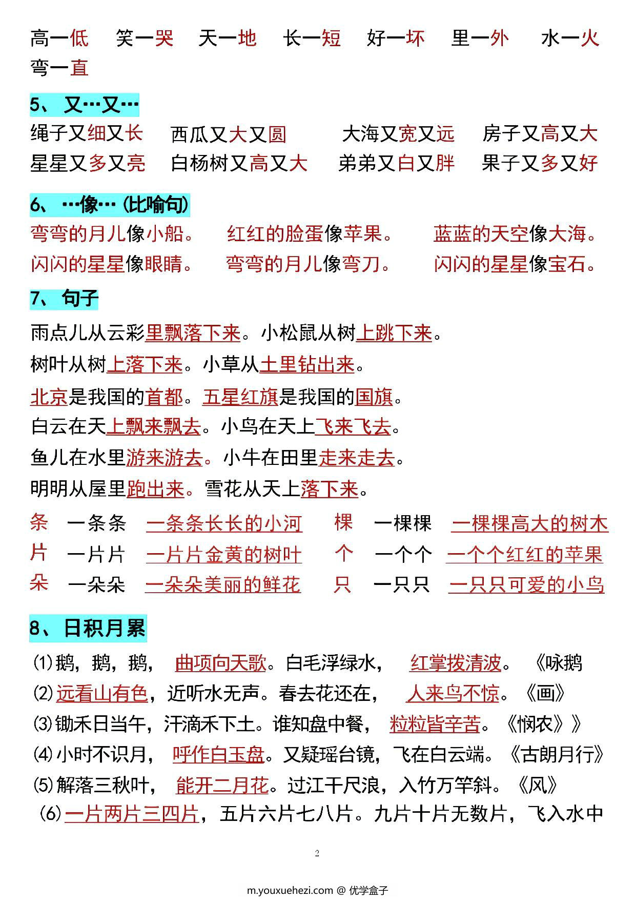 图片[2]-一年级上册语文课本重点知识汇总，4页PDF可打印-优学盒子