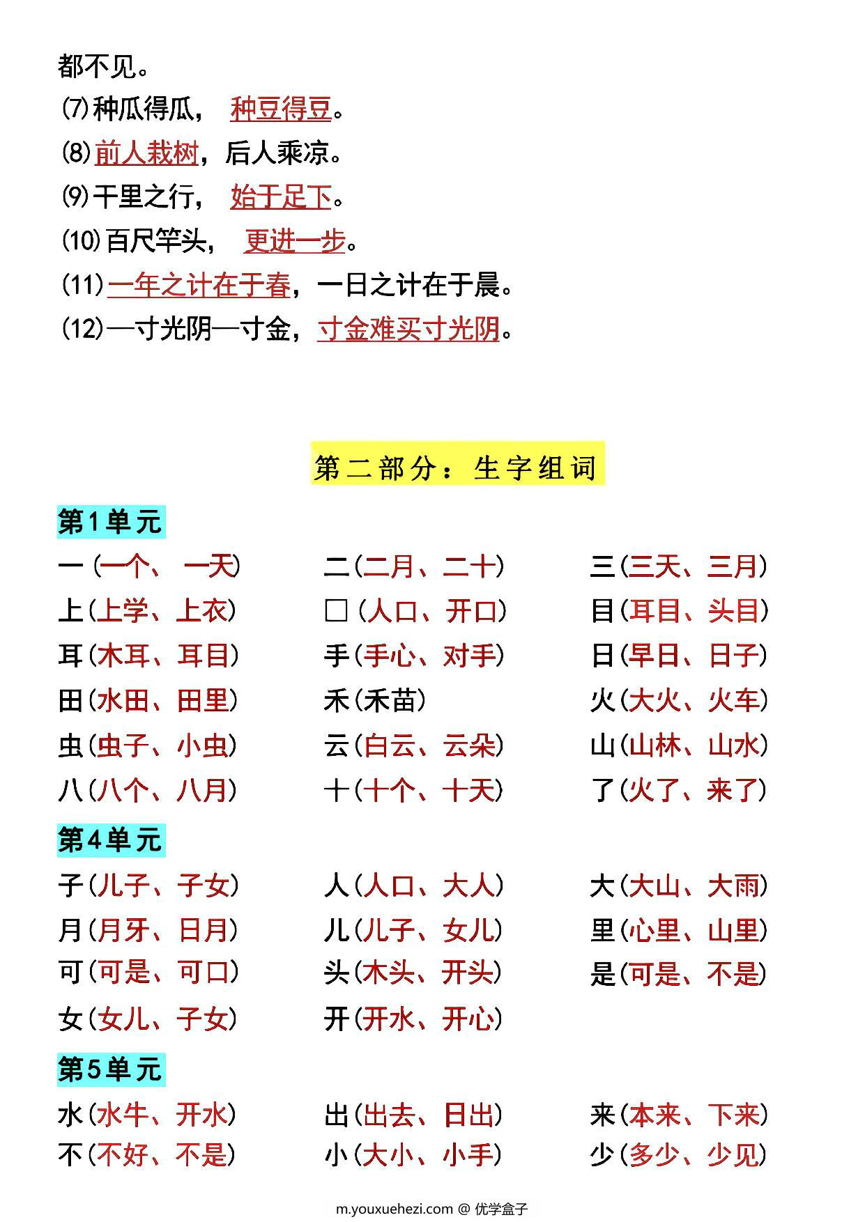 图片[3]-一年级上册语文课本重点知识汇总，4页PDF可打印-优学盒子