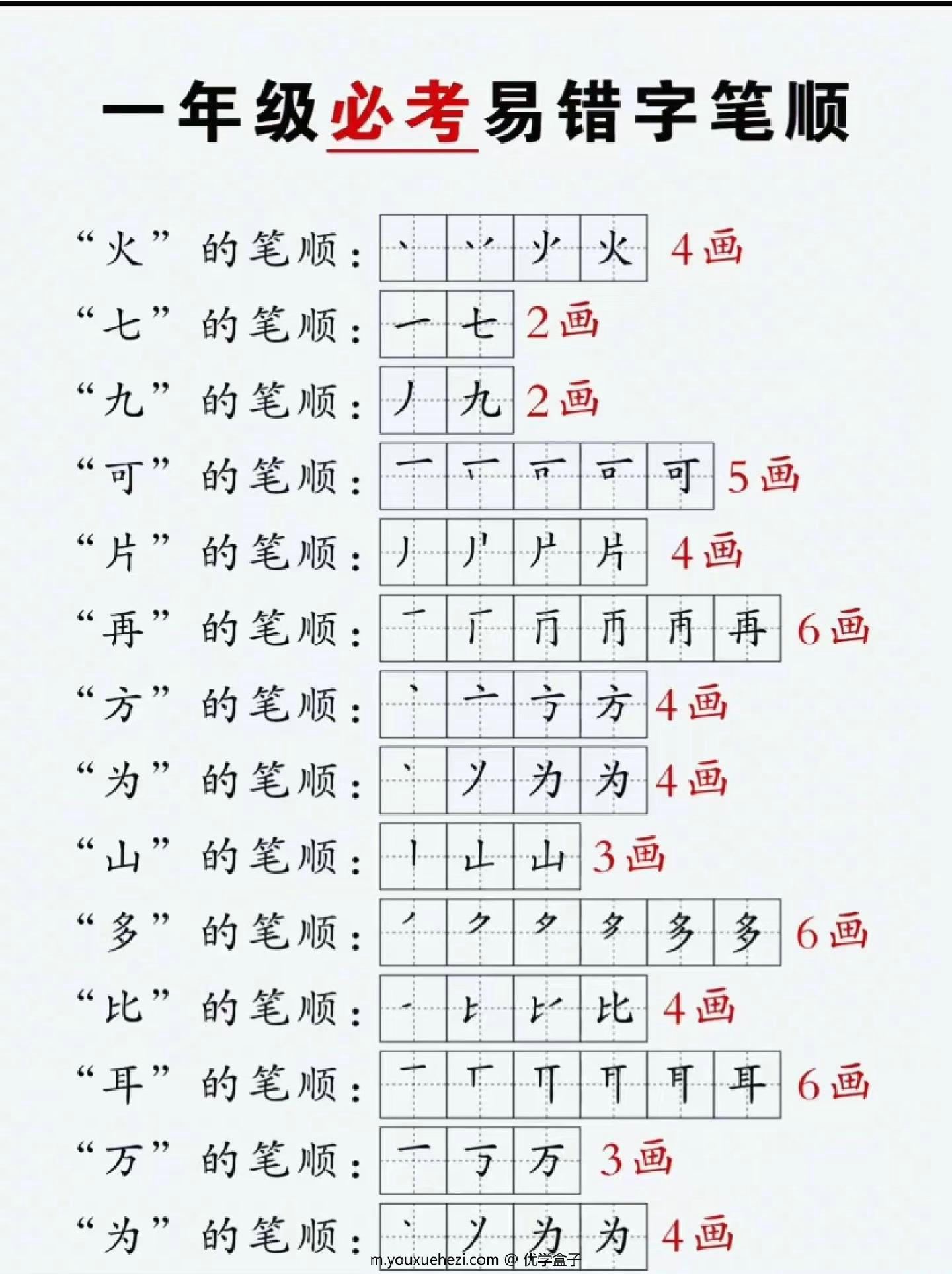 图片[1]-一年级上册语文必考易错字笔顺，2页PDF电子版-优学盒子