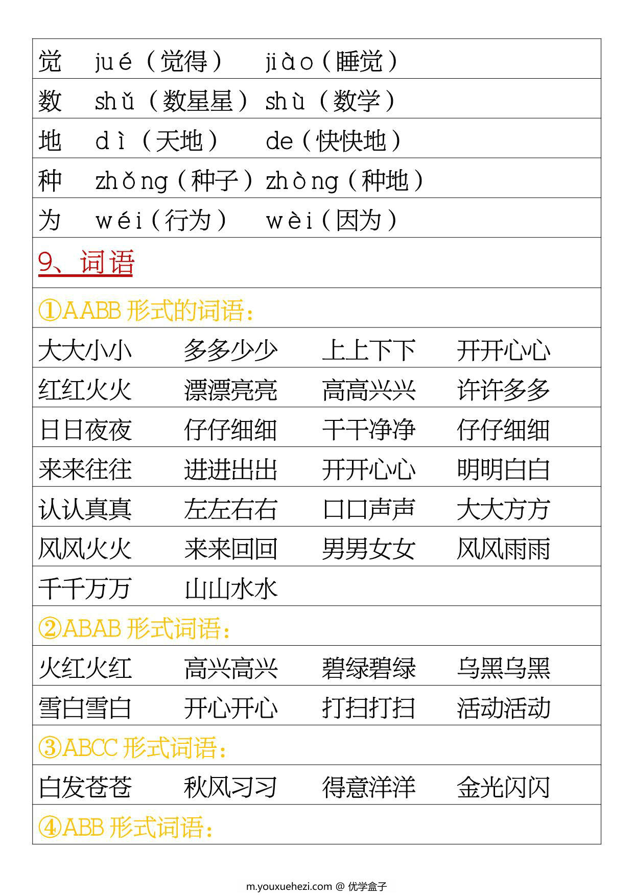 图片[3]-一年级语文上册重点必考词语积累，6页PDF电子版-优学盒子