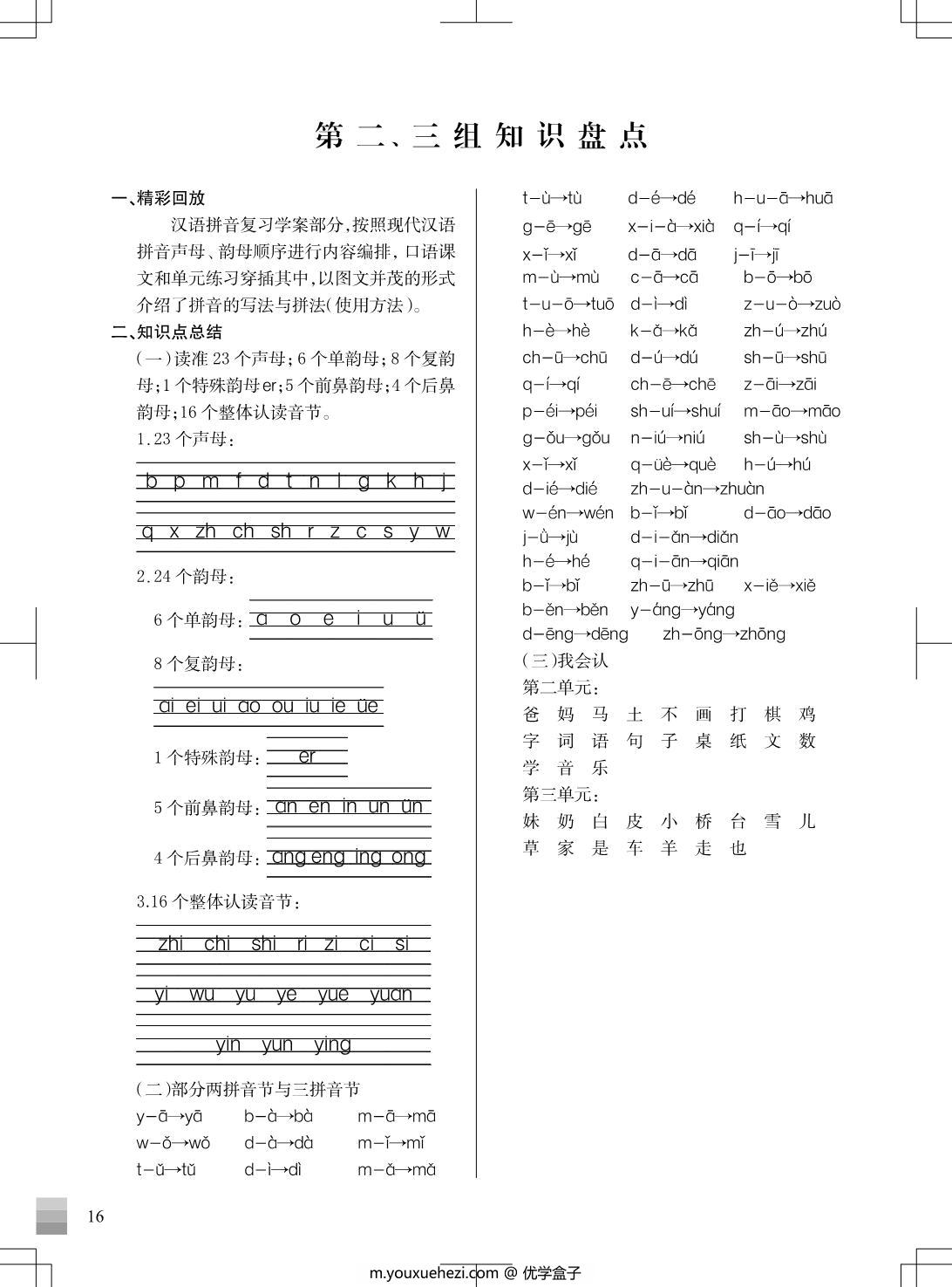 图片[2]-一年级上册语文1-8单元 知识重点清单，7页PDF电子版-优学盒子