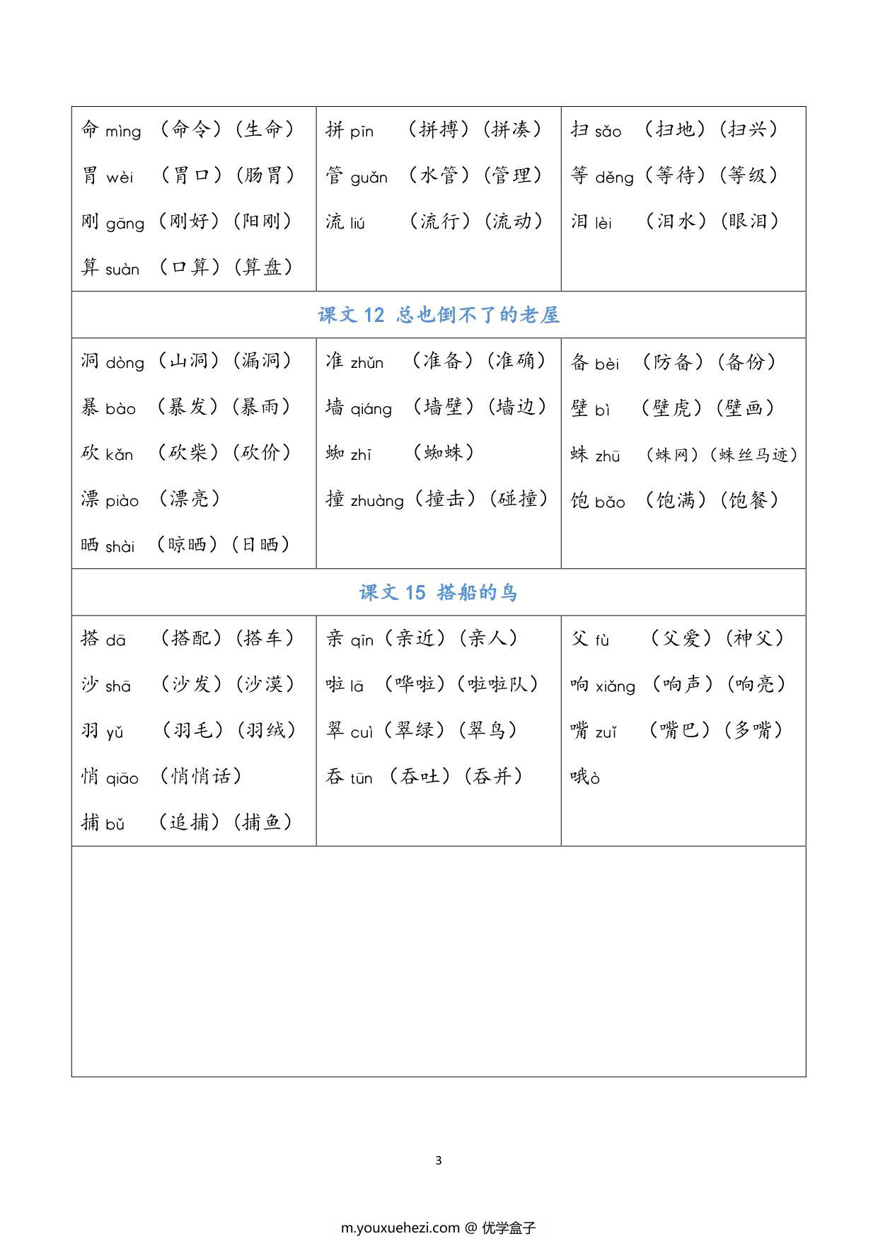 图片[3]-三年级语文上册会写字及组词，7页PDF可打印-优学盒子