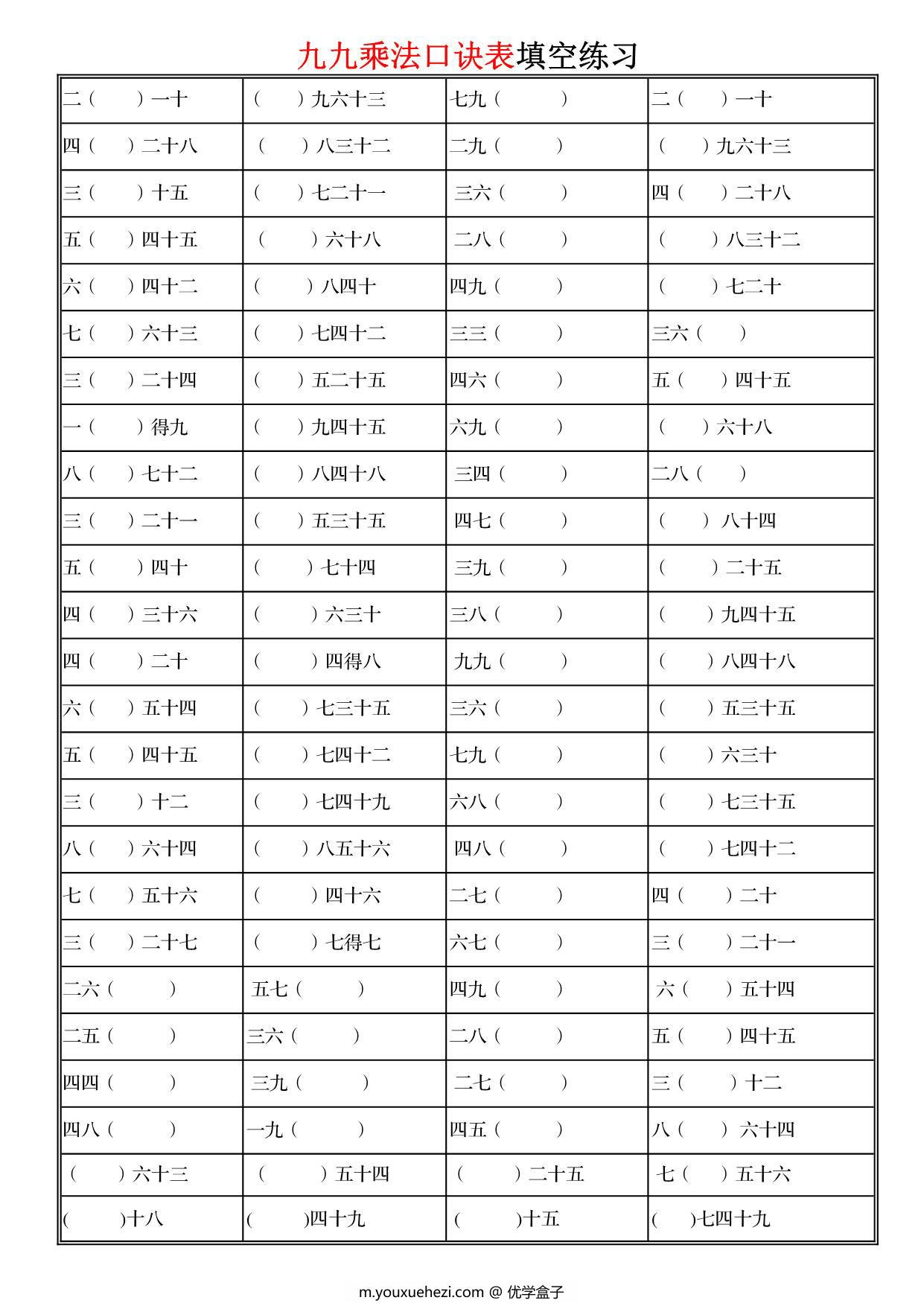 图片[1]-九九乘法口诀表填空练习，3页PDF电子版-优学盒子