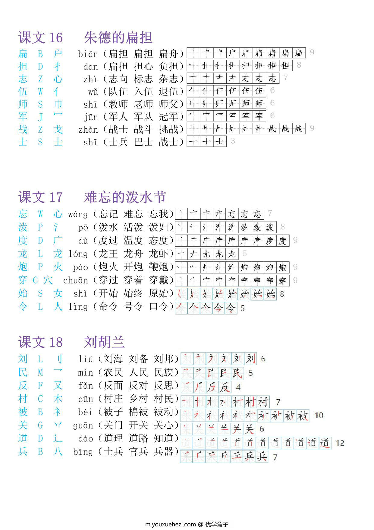 图片[3]-二年级上册语文生字表，全册会写生字+音序+部首+拼音+组词笔顺，11页PDF电子版-优学盒子