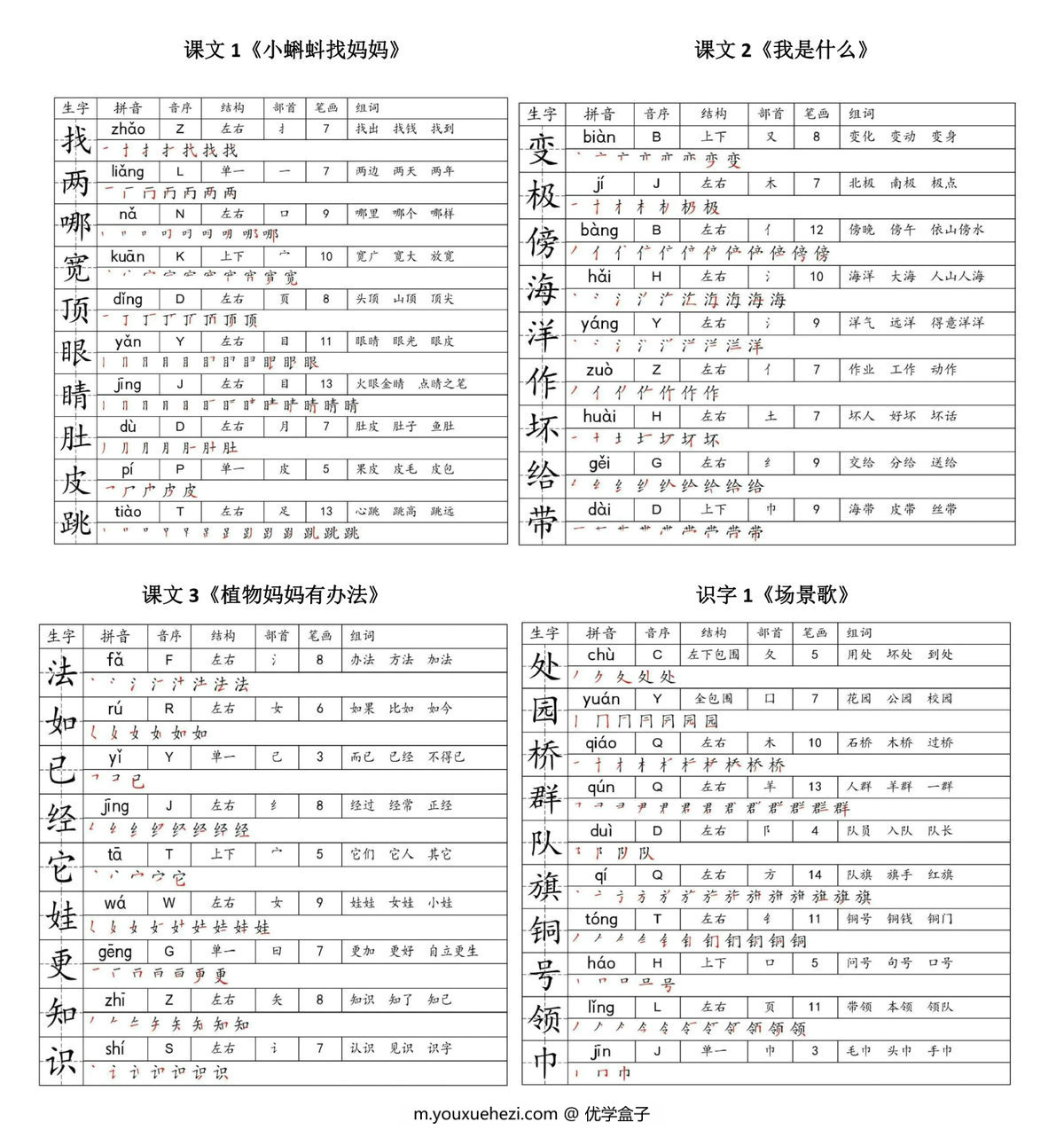图片[1]-二年级上册语文笔顺生字贴，7页PDF可打印-优学盒子