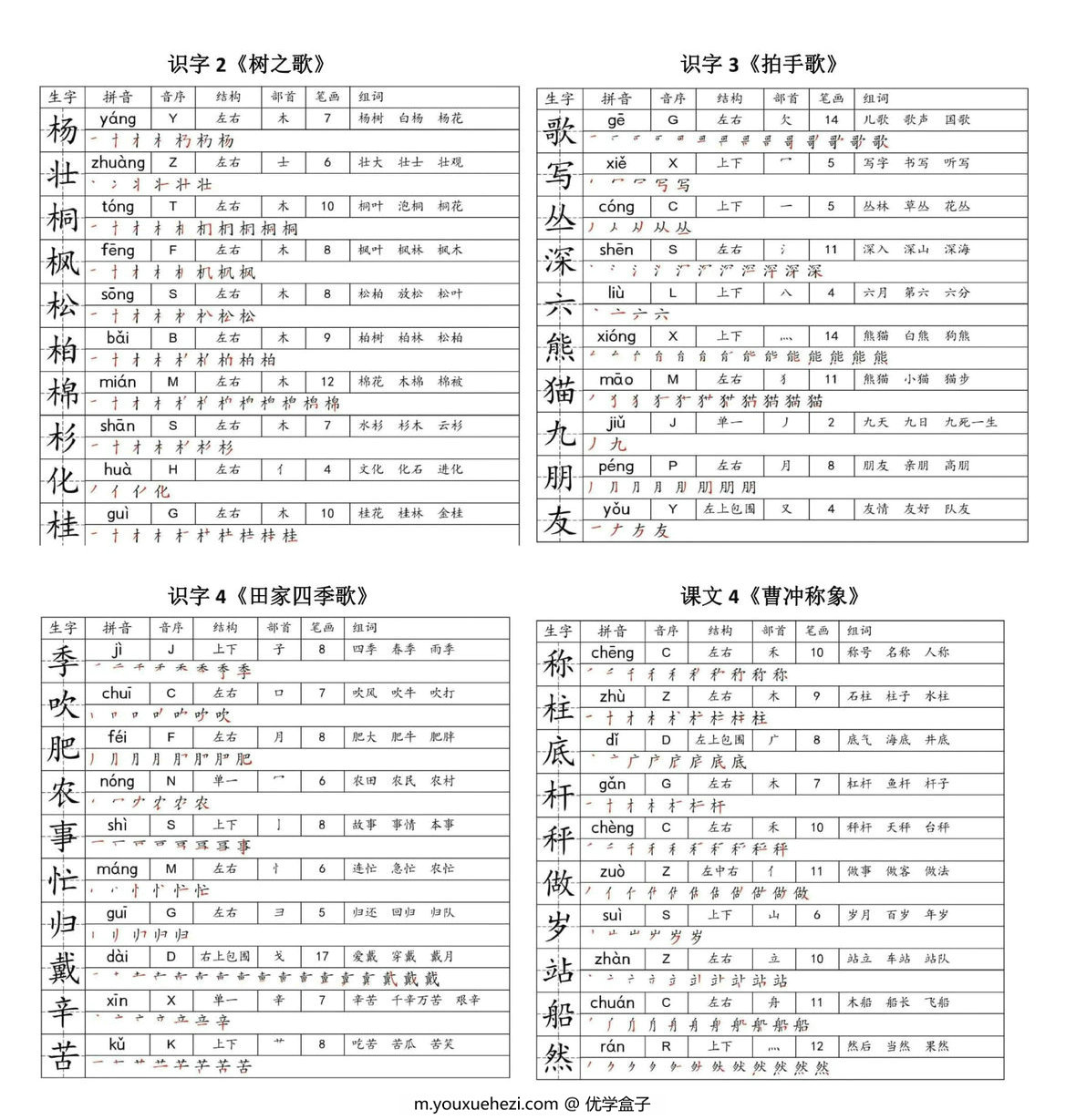 图片[2]-二年级上册语文笔顺生字贴，7页PDF可打印-优学盒子