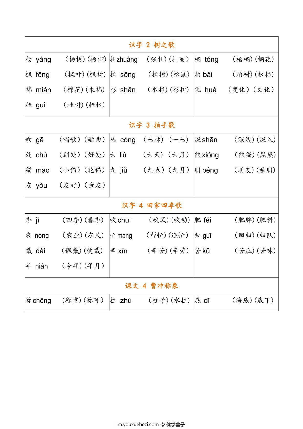 图片[2]-二年级语文上册会写字及组词，7页PDF电子版-优学盒子