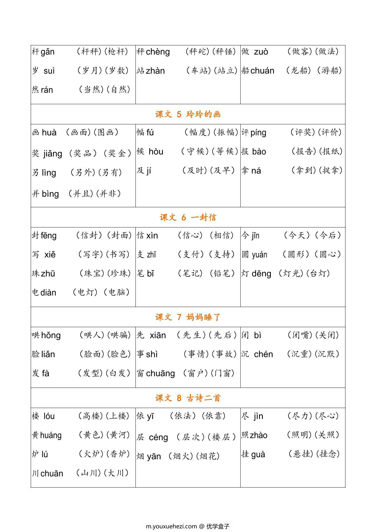 图片[3]-二年级语文上册会写字及组词，7页PDF电子版-优学盒子