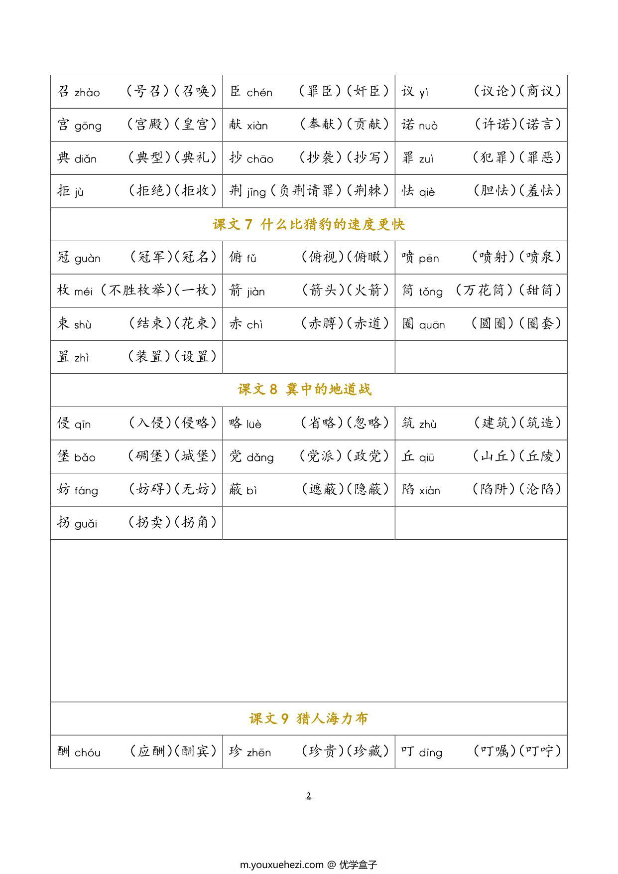 图片[2]-五年级语文上册会写字及组词，6页PDF电子版-优学盒子