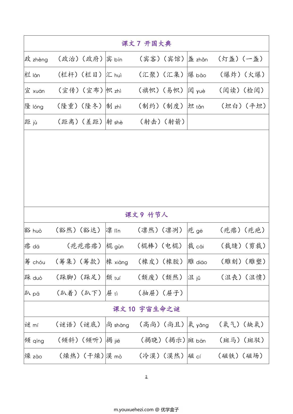 图片[2]-六年级语文上册会写字及组词，5页PDF可打印-优学盒子