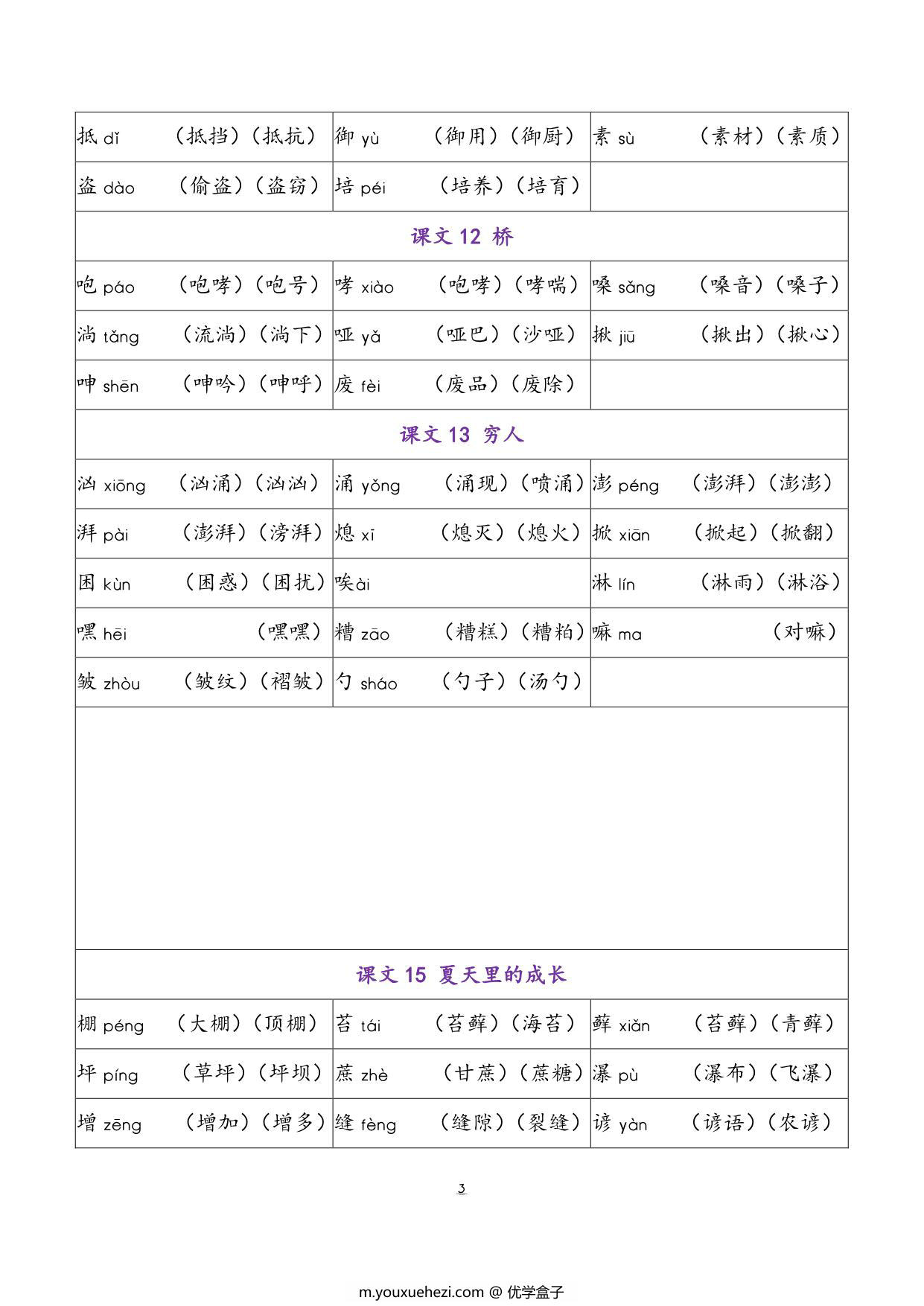 图片[3]-六年级语文上册会写字及组词，5页PDF可打印-优学盒子