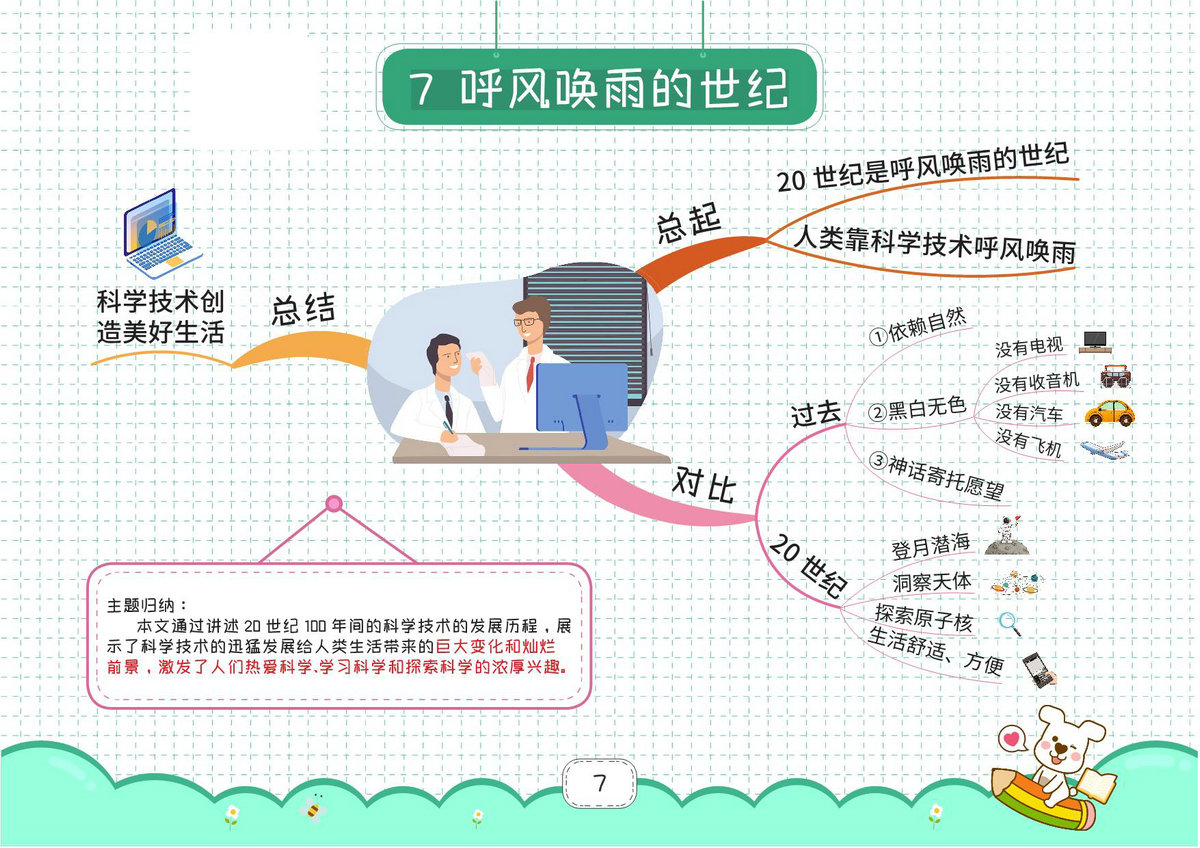 图片[2]-四年级上册语文思维导图，27页PDF电子版-优学盒子