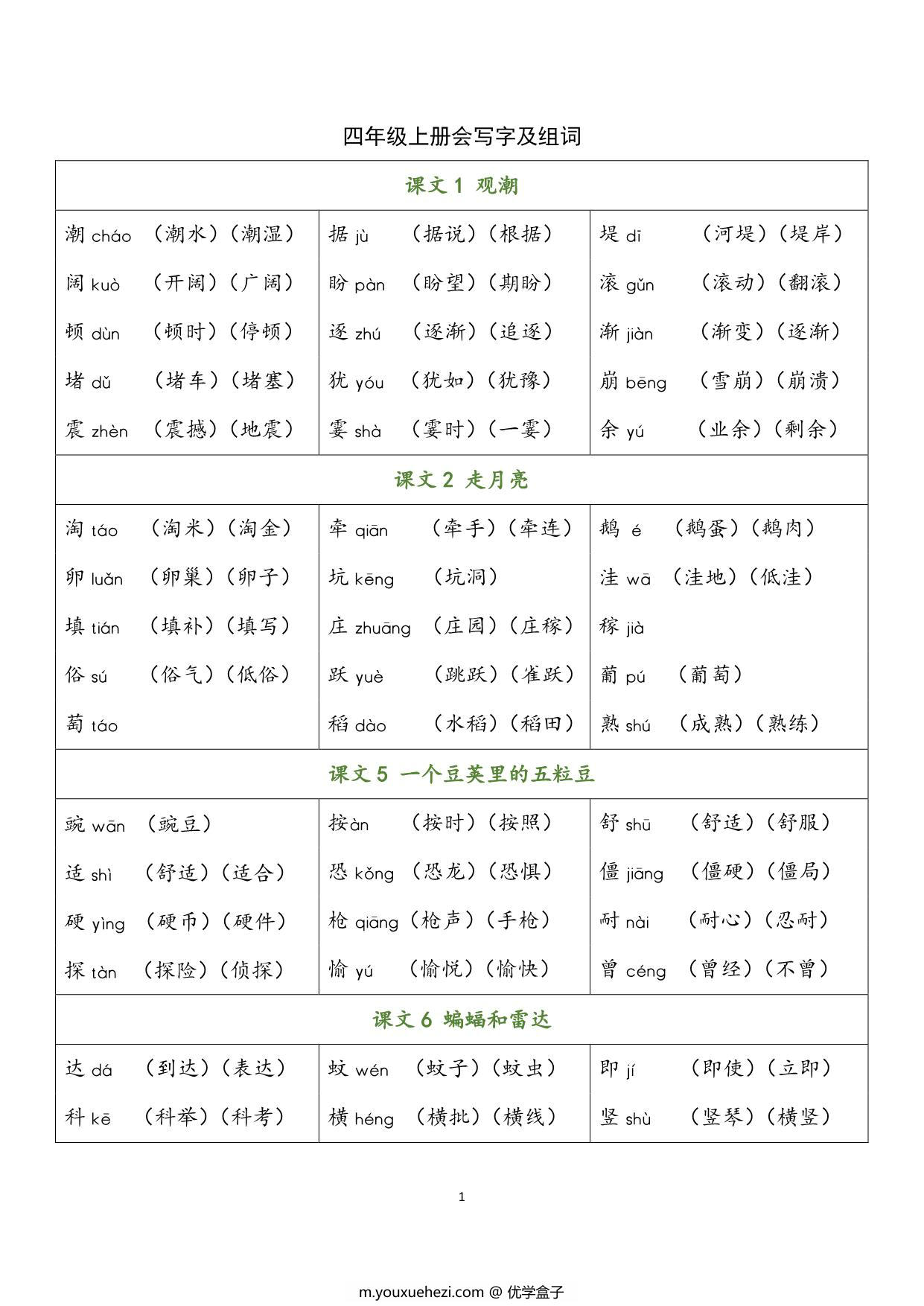 图片[1]-四年级语文上册会写字及组词，7页PDF可打印-优学盒子