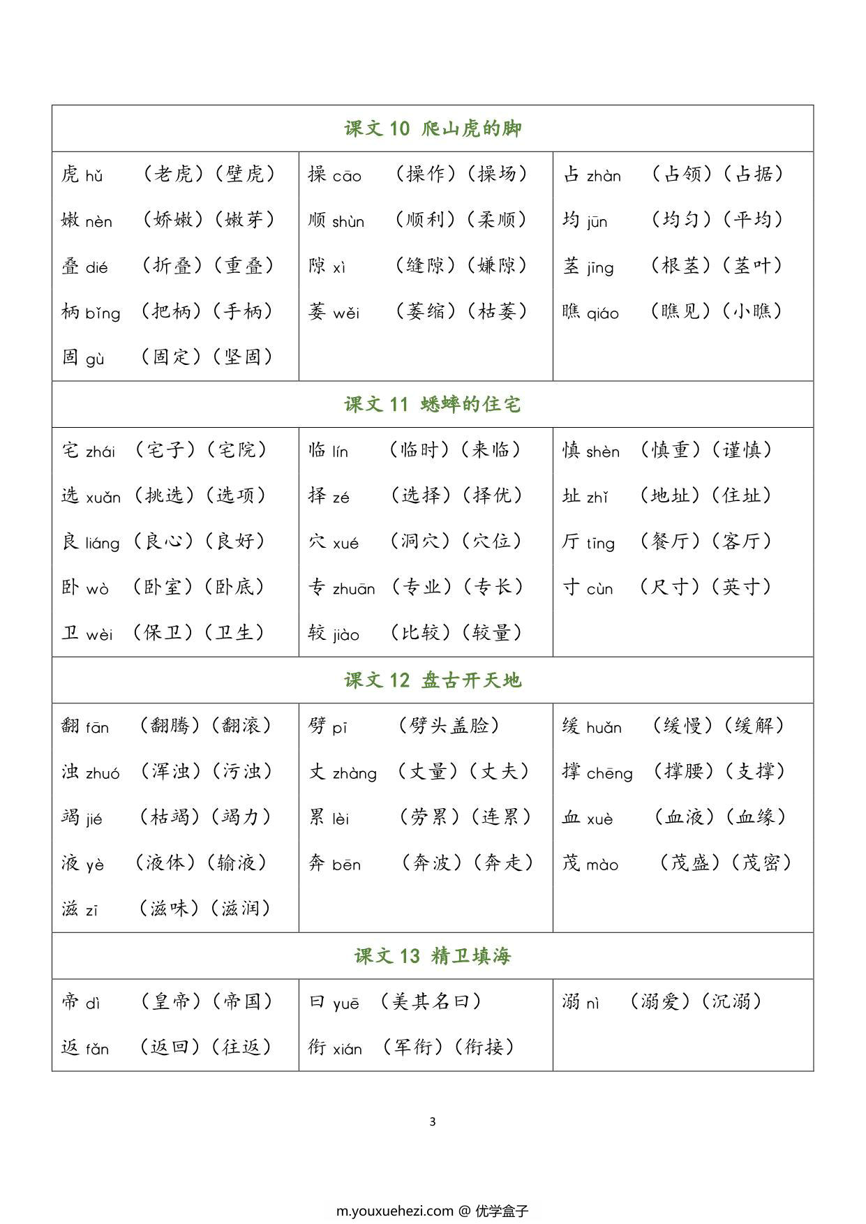 图片[3]-四年级语文上册会写字及组词，7页PDF可打印-优学盒子