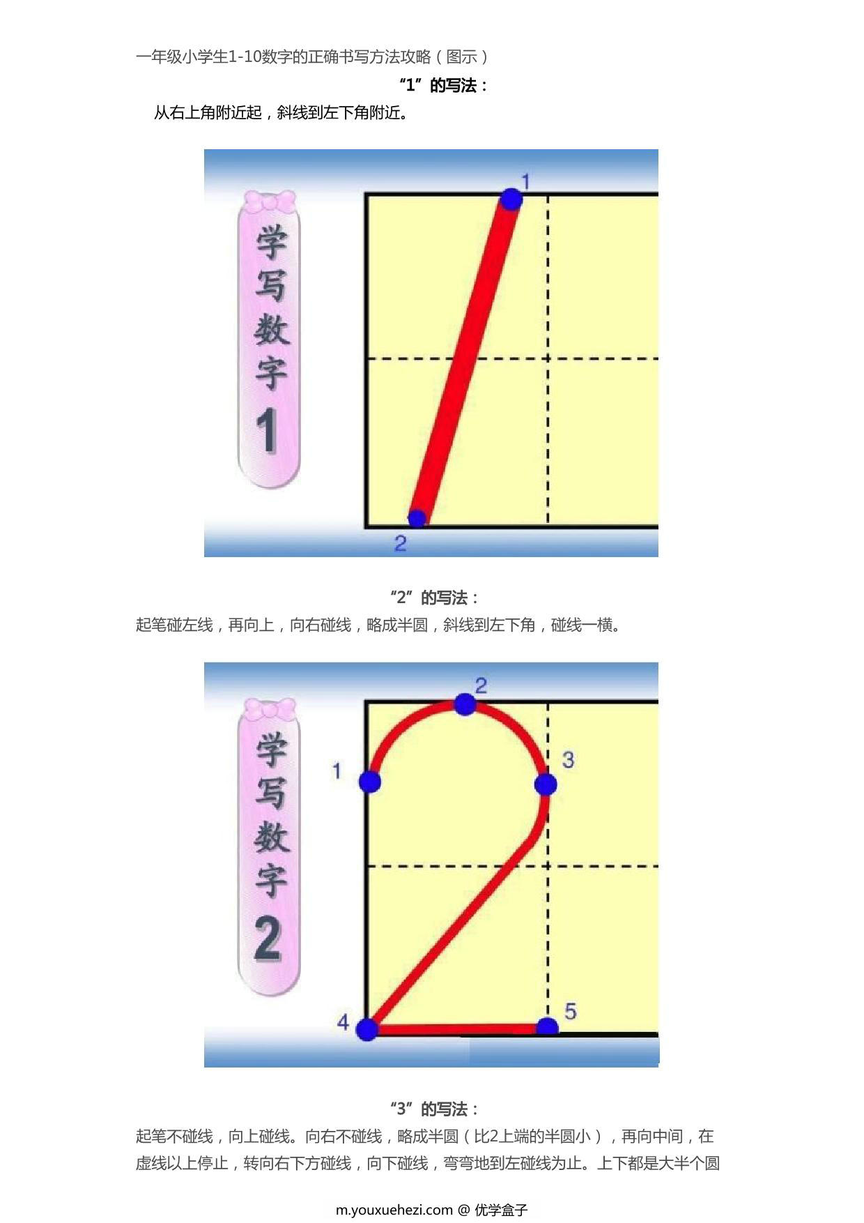 图片[1]-1-10数字的正确书写方法攻略，5页PDF电子版-优学盒子
