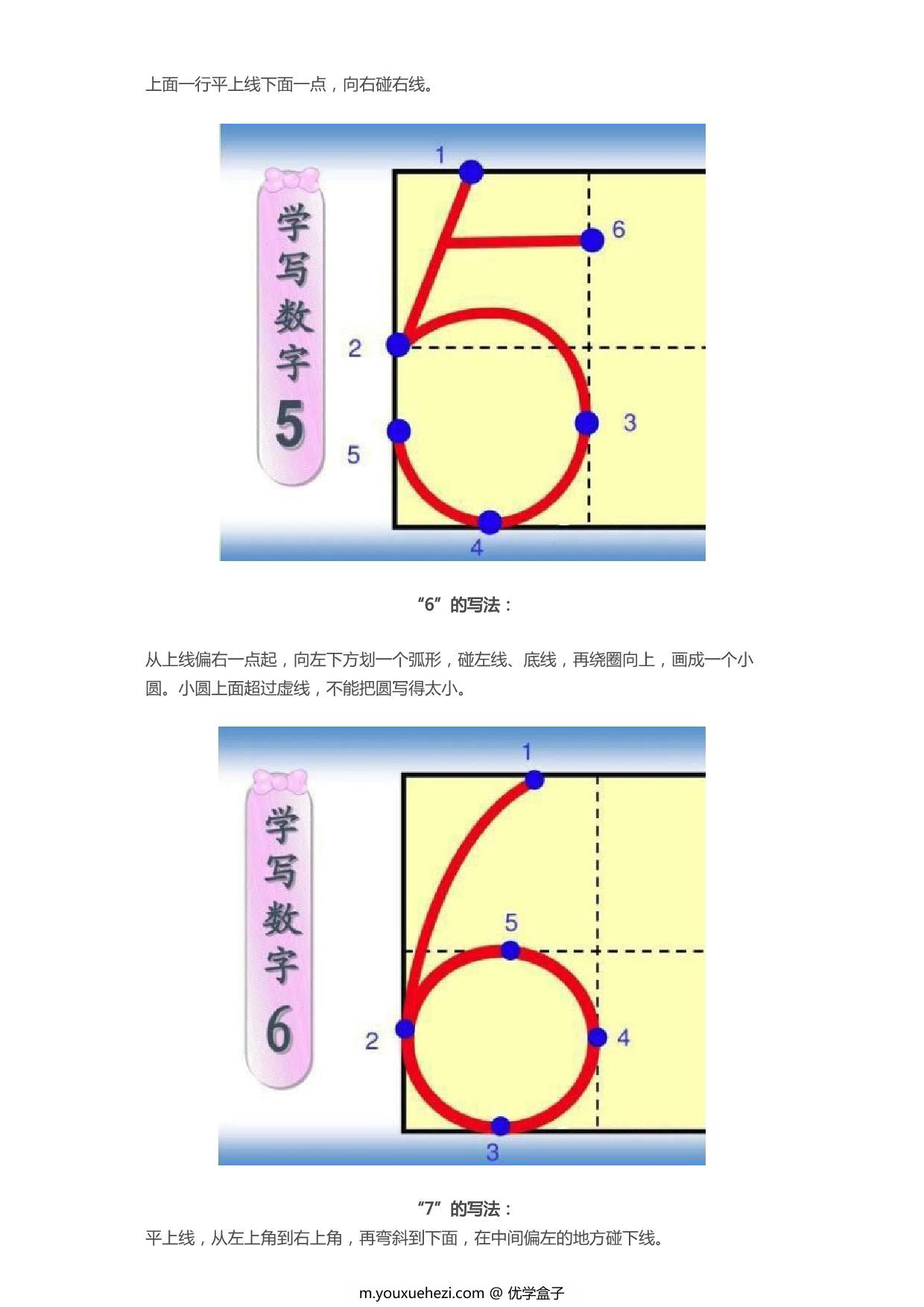 图片[2]-1-10数字的正确书写方法攻略，5页PDF电子版-优学盒子