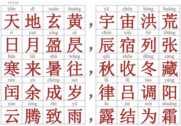 千字文（红色大字版），25页PDF电子版-优学盒子
