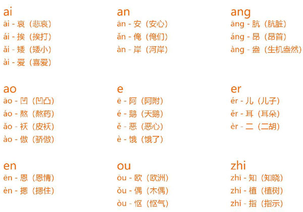 拼音拼读小帮手，23页PDF电子版-优学盒子