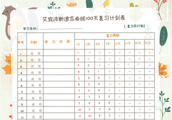 记忆曲线打卡表（100天），5页PDF电子版-优学盒子