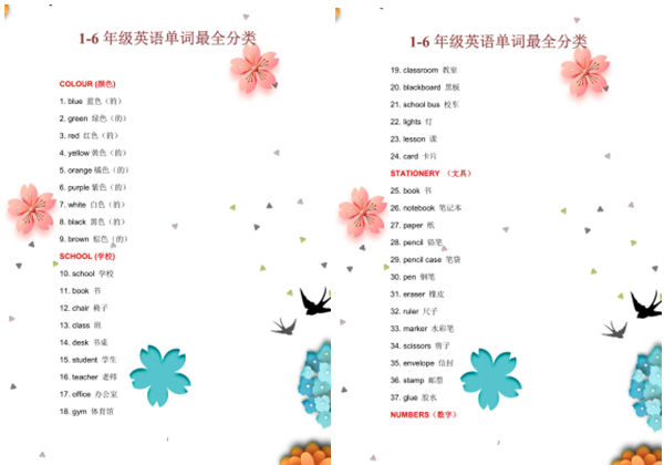 【小学英语】1至6年级英语单词最全分类，30页PDF电子版-优学盒子