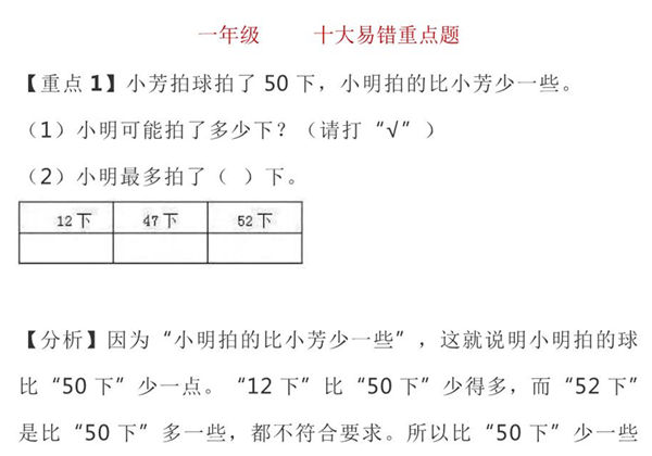 一年级下册数学十大易错重点题，6页PDF电子版-优学盒子