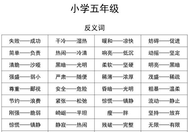 五年级语文近义词和反义词汇总，3页PDF可打印-优学盒子