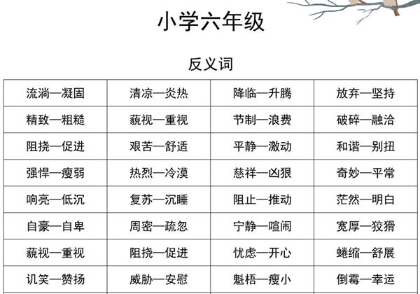 六年级语文近义词和反义词汇总，2页PDF电子版-优学盒子