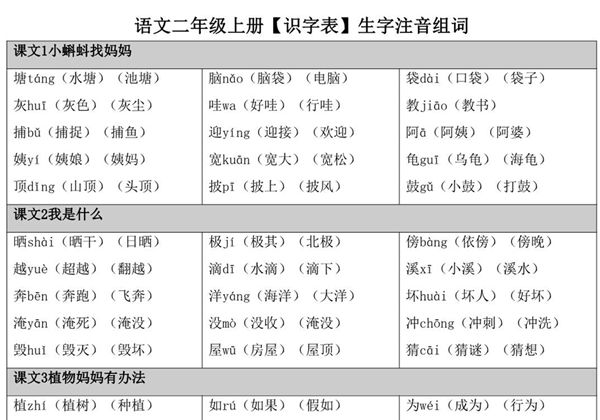 二年级上册语文【识字表】生字注音组词，7页PDF可打印-优学盒子