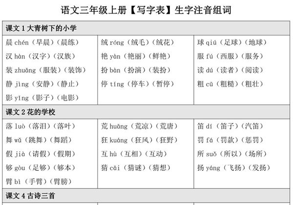 三年级上册语文【写字表】生字注音组词，9页PDF电子版-优学盒子