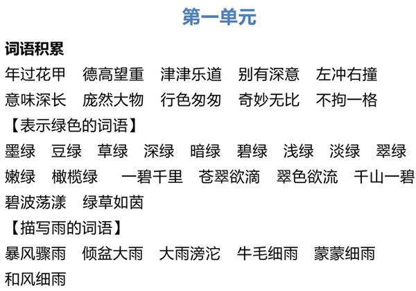 六年级语文上册词语归类积累 课文佳句汇总，12页PDF可打印-优学盒子
