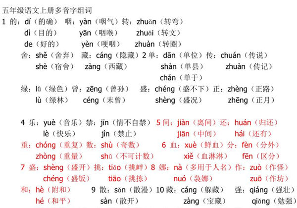五年级语文上册多音字及组词汇总，1页PDF电子版-优学盒子