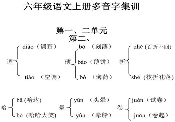 六年级语文上册多音字及组词汇总，2页PDF可打印-优学盒子