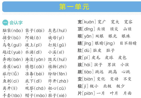 二年级语文上册核心考点梳理，16页PDF可打印-优学盒子
