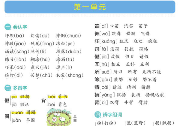 三年级语文上册核心考点梳理，16页PDF电子版-优学盒子