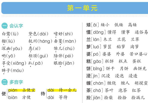 五年级语文上册核心考点梳理，16页PDF电子版-优学盒子