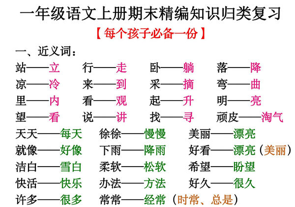 一年级语文上册期末精编知识归类复习，5页PDF可打印-优学盒子