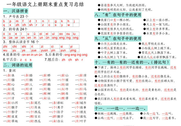 一年级语文上册期末重点复习总结，8页PDF可打印-优学盒子