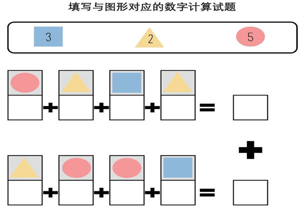 填写与图形对应的数字计算试题，数学启蒙5页PDF-优学盒子